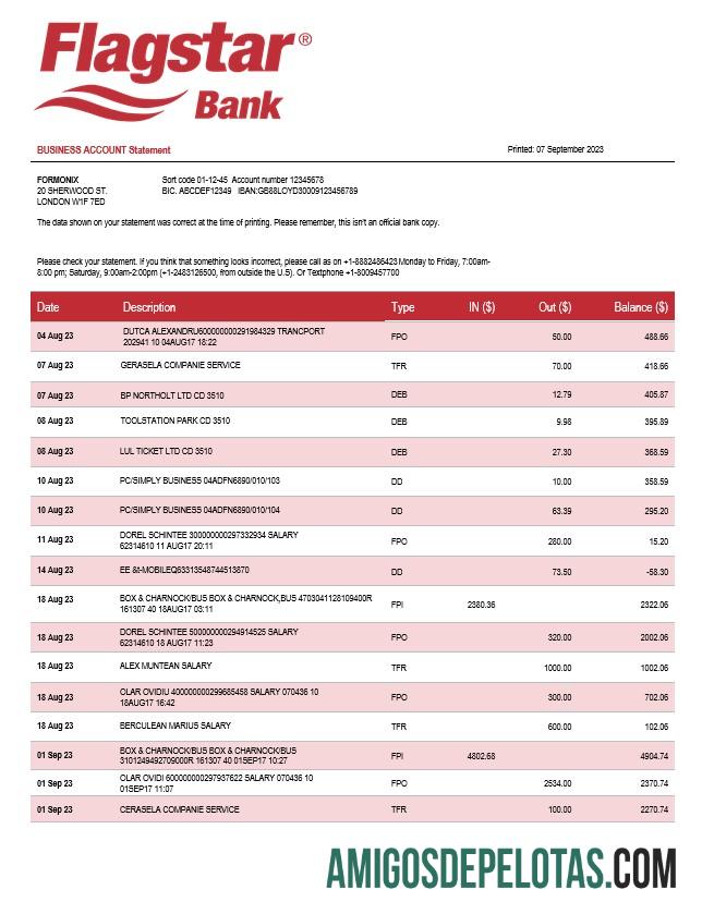 Realista Flagstar Bank Organization Extracto de conta modelo Word e PDF